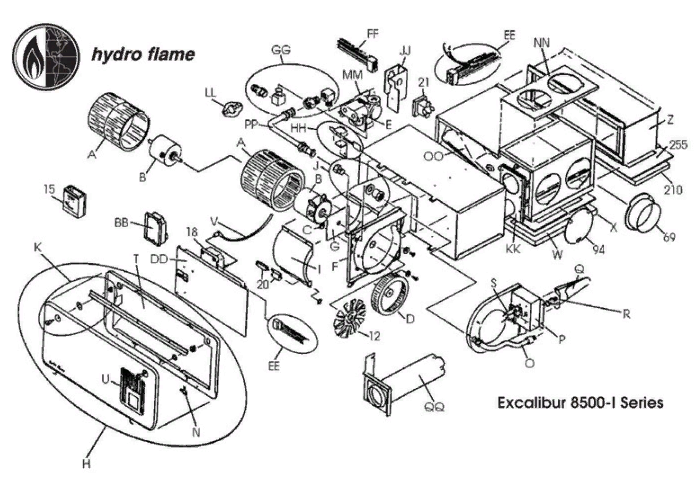 Excalibur 8500 Iii Series Hydro Flame Furnace